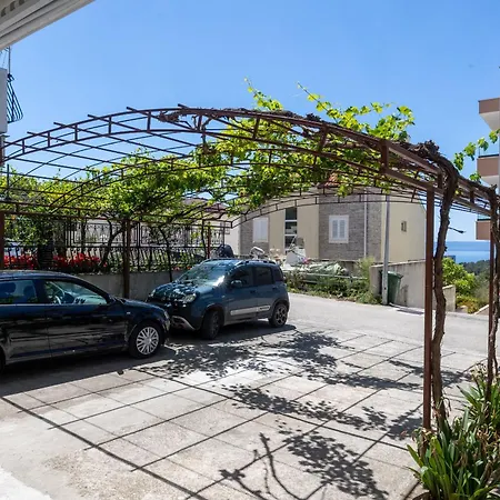 Julijana Makarska